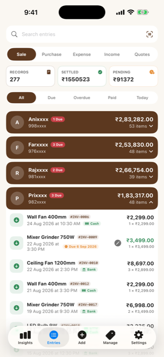 The entries ledger grouped by customer
