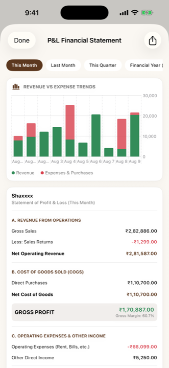 A profit and loss statement